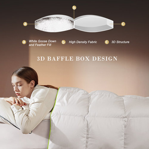 DOMDEC All Season Down Comforter Corner TabsBaffle Box Design Modal